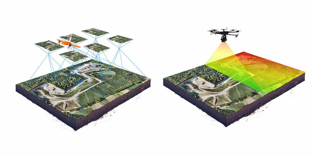 lidar scanning / traditional surveying