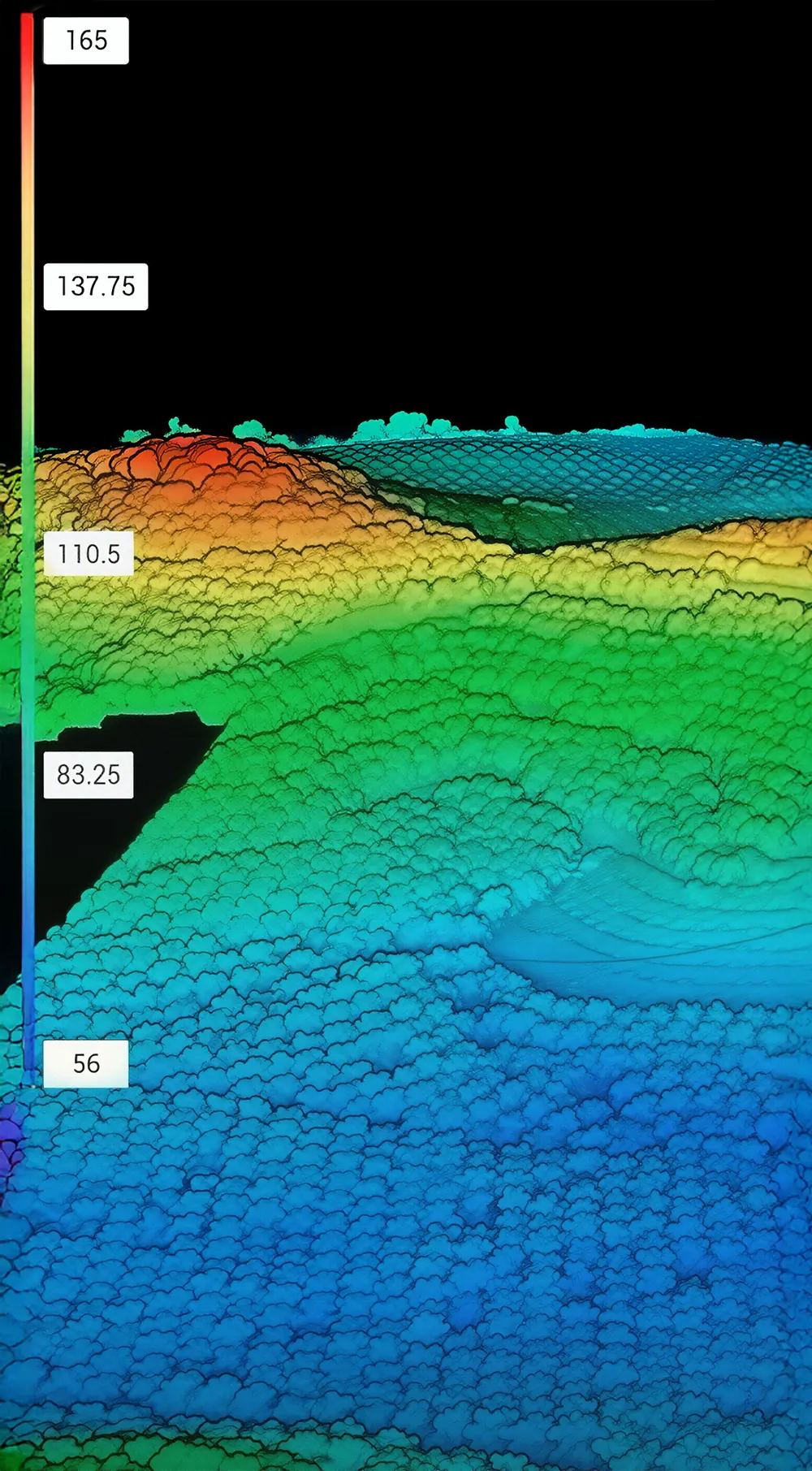 Elevation Mapping