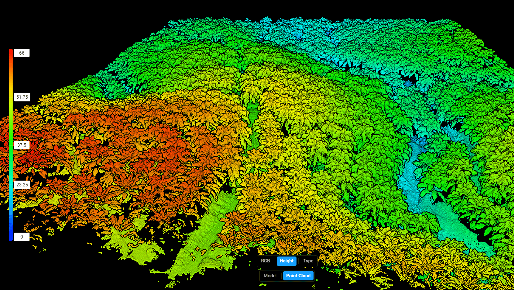 Elevation & Terrain Models